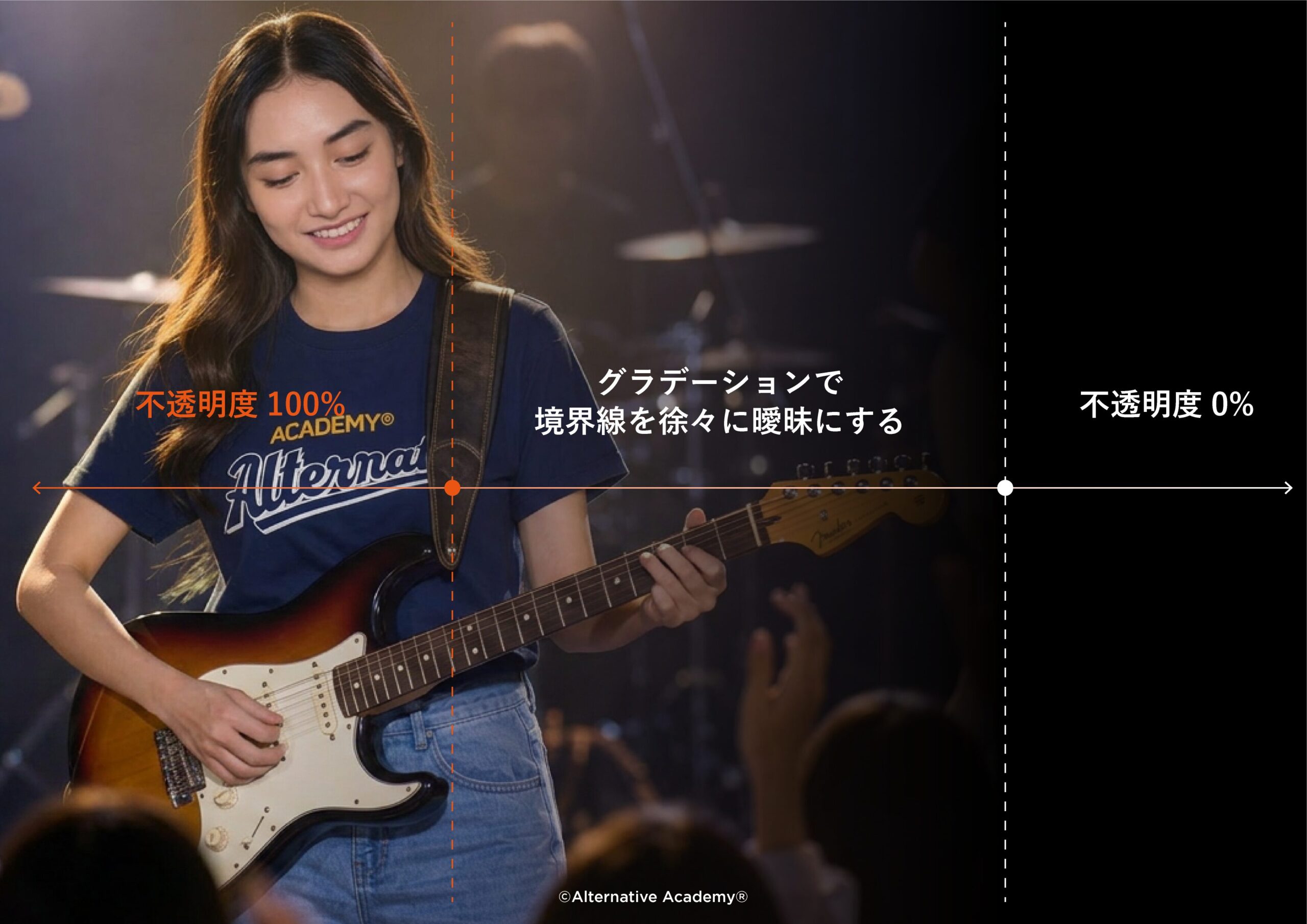 Alternative Academy®︎｜慶應SFC自由記述講座_sample6