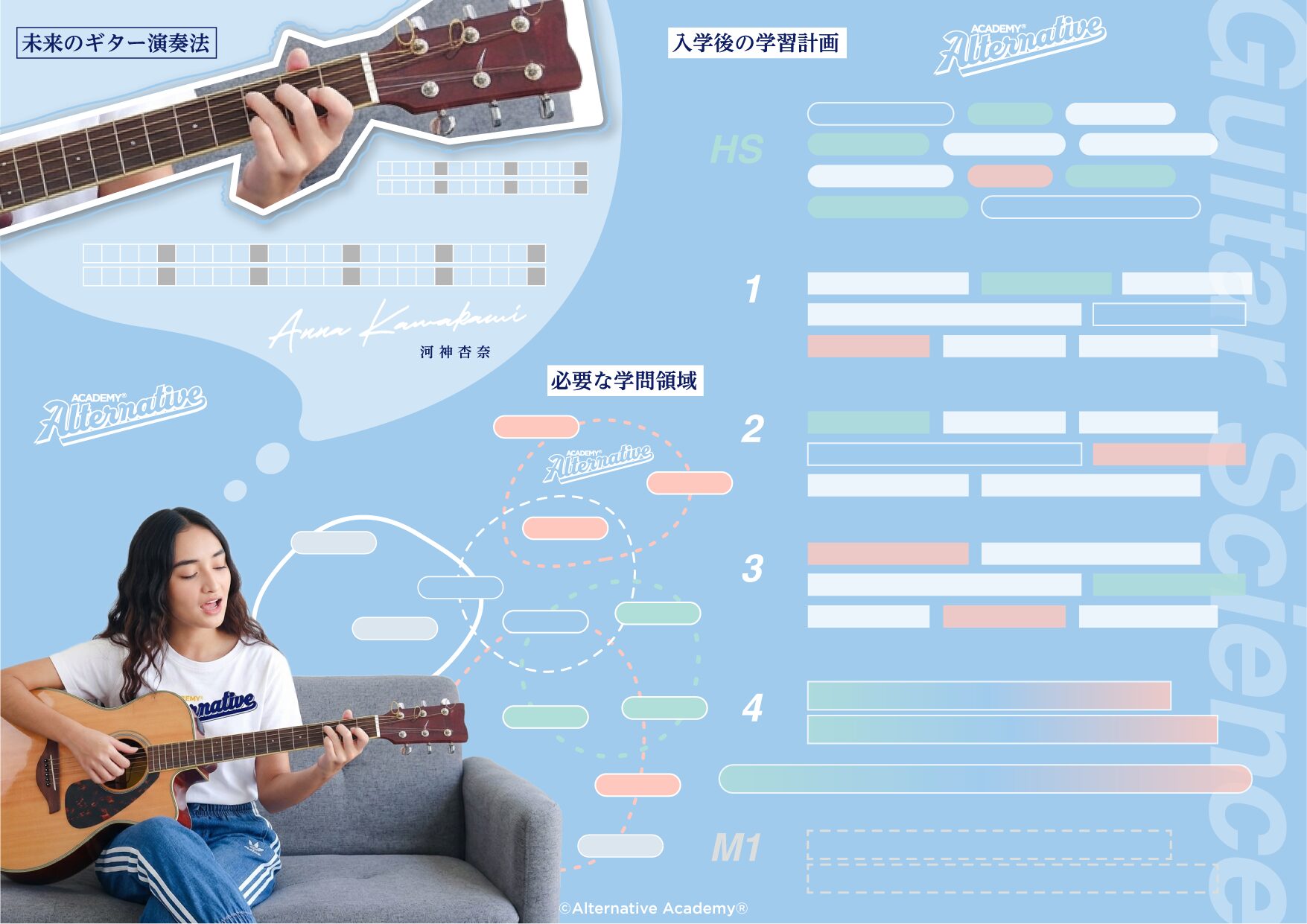 Alternative Academy®︎｜慶應SFC自由記述講座_A4二枚の例_sample45